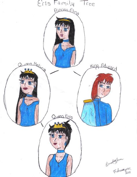 Eris Family Tree by Yaten-Kous-Girl on DeviantArt