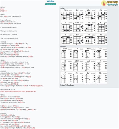 Chord: Wildfire - tab, song lyric, sheet, guitar, ukulele | chords.vip