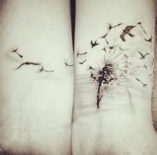 20+ Best Dandelion clock tattoo ideas in 2020 | dandelion tattoo, tattoos, body art tattoos