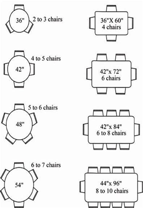 Dining Table Sizes Rectangle