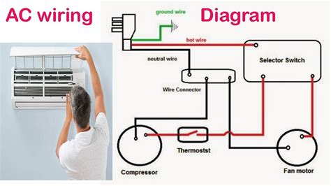 [DIAGRAM] Wiring Diagram Pcb Ac - MYDIAGRAM.ONLINE