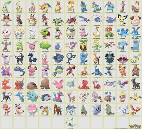 Gen 2 Pokedex | Pokemon, Artwork, Photo wall