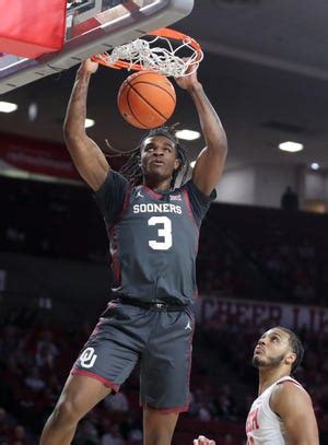 OU men's basketball: Breaking down Oklahoma Sooners' 2023-24 roster