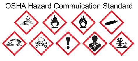 What Do You Know About OSHA Hazard Communication Standards?