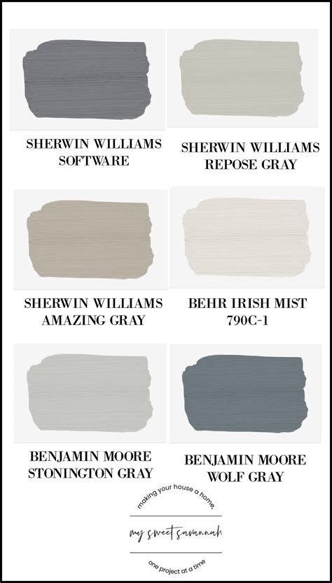 Dark Grey Paint Sherwin Williams - Paint Color Ideas