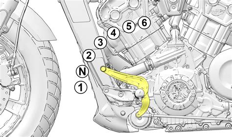 How Do You Shift Gears On A Motorcycle | Reviewmotors.co