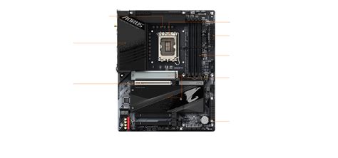 Z690 AORUS ELITE AX｜AORUS - GIGABYTE Global