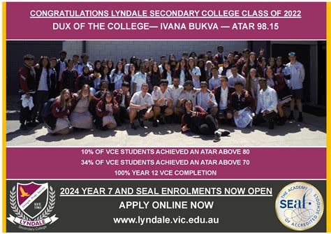 CLASS OF 2022 VCE RESULTS – Lyndale Secondary College