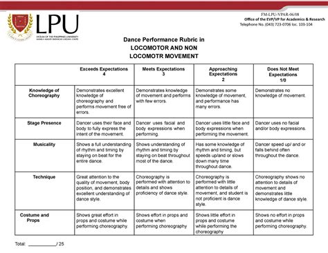 Locomotor Movement Rubric Rubrics Movement Physical Education | My XXX ...