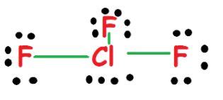 ClF3 Lewis Structure, Molecular Geometry, Hybridization, and Polarity - Techiescientist