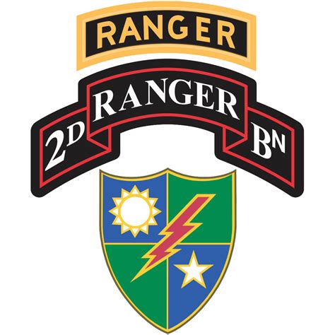 Texan - 2nd Battalion 75th Ranger Regiment