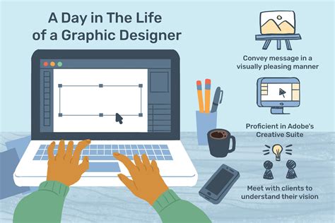 Graphic Designer Job Description: Salary, Skills, & More