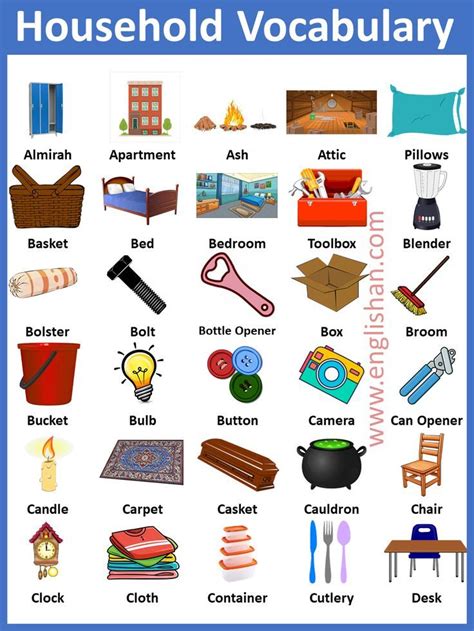 500+ Household Items Names in English with Pictures PDF | English vocabulary words learning ...