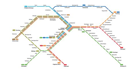 Fahrpläne und Liniennetz S-Bahn Stuttgart