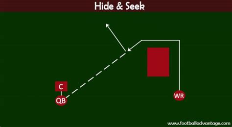 5 Wide Receiver Drills to Improve Route Running and Catching