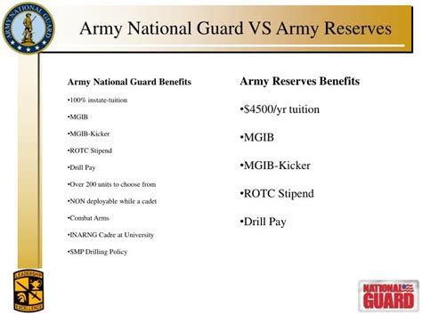 PPT - Notre Dame Army ROTC Simultaneous Membership Program PowerPoint ...