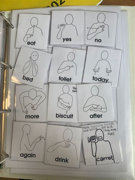 Sign Language Book, Sign Language Chart, Makaton Signs, Asl Signs, Resource Room, Bsl, Wonder ...