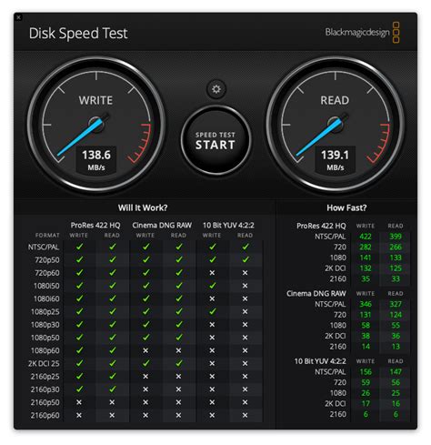 Is Seagate Backup Plus Portable 5TB Drive worth buying for? - travelseewrite