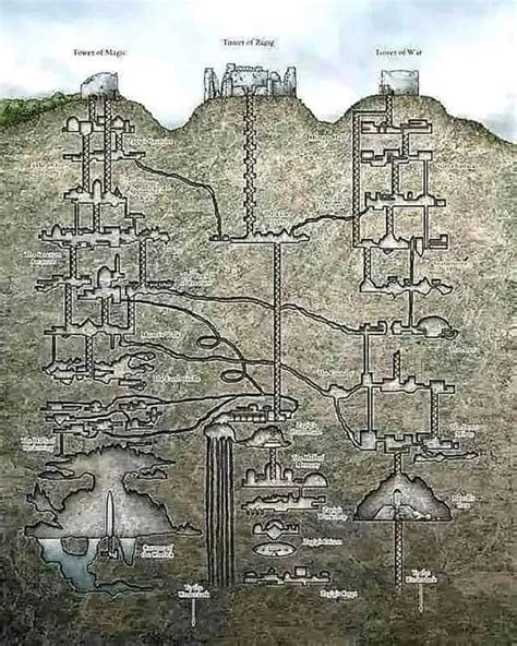 Derinkuyu: The World’s Largest Underground City of 20,000 People ...