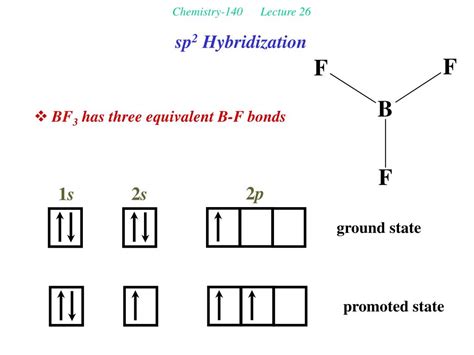 PPT - Chemistry-140 Lecture 26 PowerPoint Presentation, free download ...