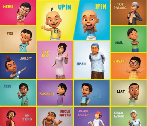 0 The character archetypes of Upin and Ipin as Malaysian Characteristic | Download Scientific ...