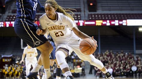 Gopher Women's Basketball Sweeps Weekly Big Ten Awards - The Daily Gopher