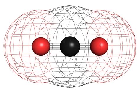 Nonpolar Molecule Definition and Examples