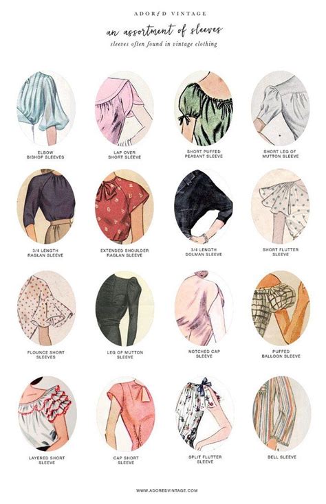 16 Different Types of Sleeves Often Found in Vintage Clothing | Different types of sleeves ...