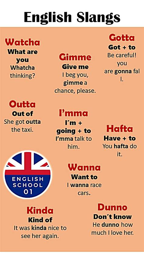 an english language poster with the words in different languages