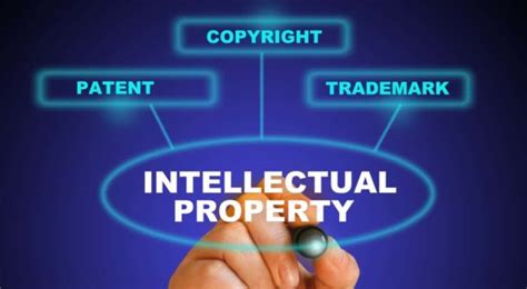 9 Intellectual Property Examples - Halt.org