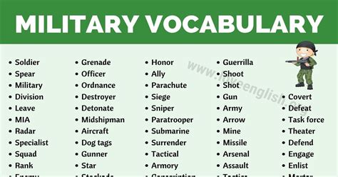 Military Terms: 180 Popular Military Words You Should Know - Love English