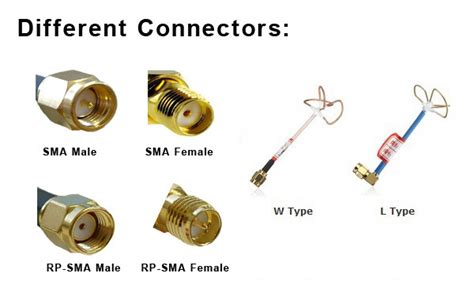 SMA Male To RP-SMA Female Plug RF Coaxial Adapter Connector