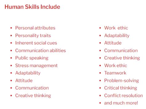 Human Skills - Communicate | Human Skills Development