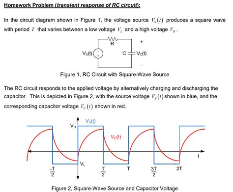 Solved Homework Problem (transient response of RC circuit): | Chegg.com