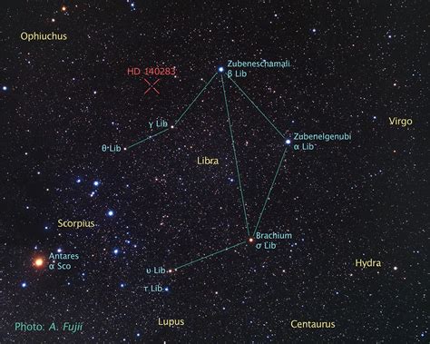 Methuselah Star Is Older Than The Universe – How Is It Possible? | MessageToEagle.com