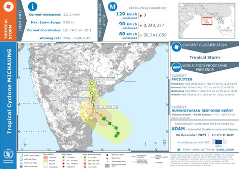 Wind Map - Showcases - Humanitarian Data Exchange