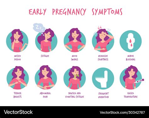 Pregnancy symptoms woman morning sickness mood Vector Image