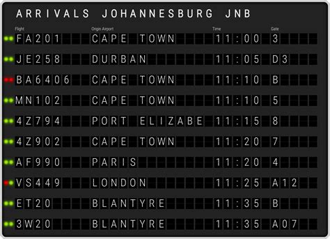 Johannesburg Oliver Reginald Tambo Airport [JNB] Arrivals & Flight ...