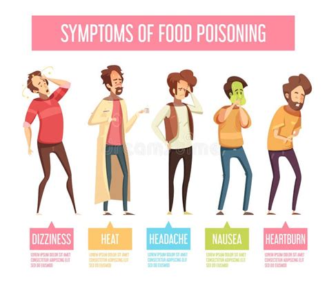 Food Poisoning Symptoms Man Infographic Poster Stock Vector ...