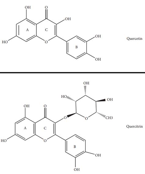 Is Quercetin and Quercitrin the same?_Chemicalbook