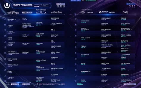 Ultra Miami Set Times 2024 - Marta Shawnee