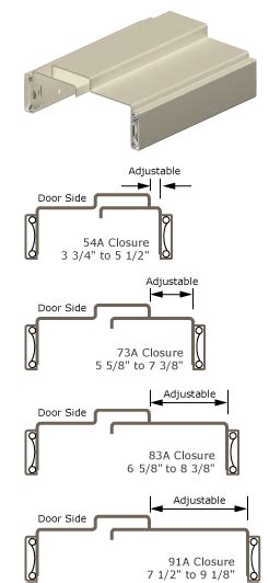 Adjustable (A Series) : Timely Industries