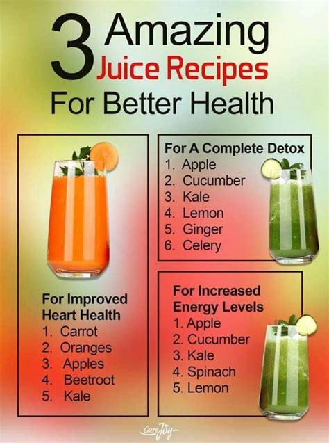 Pin by gaby on FITNESS | Juicing recipes, Juice cleanse recipes, Healthy juicer recipes