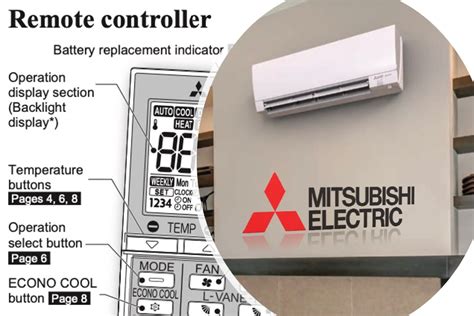 Mitsubishi Mini Split Remote Symbols Explained