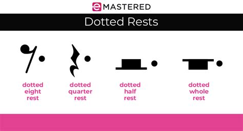 Understanding the Different Types of Rests in Music