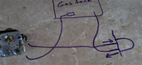 Husqvarna Leaf Blower 125b Fuel Line Diagram