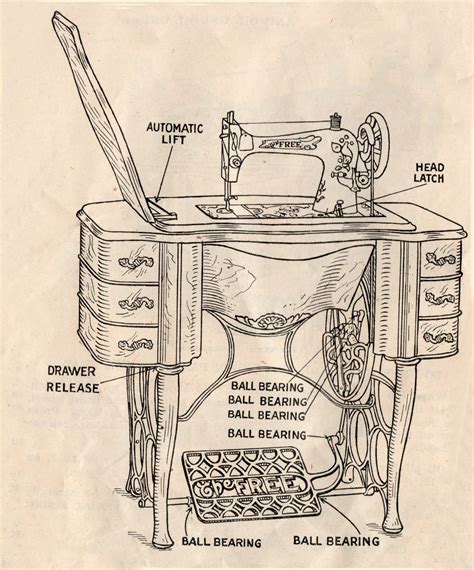 Treadle Sewing Machine Drawing