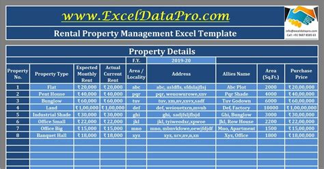 Property Management Templates Excel