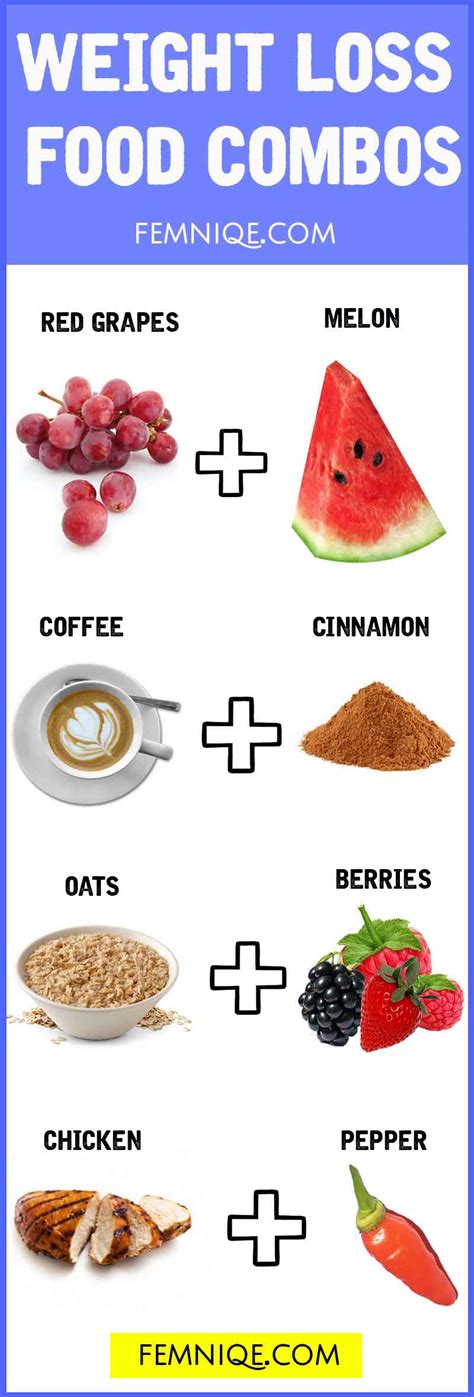 10 Food Combinations For Weight Loss (Fat Burning Combos) - Femniqe