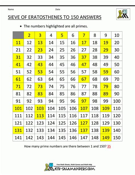 Sieve Of Eratosthenes Worksheet Printable - Printable Worksheets